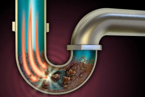 Avoid Clogged and Blocked Drains